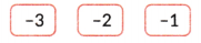 The Other Side of Zero Diagram 4