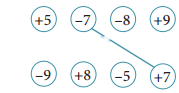 The Other Side of Zero Diagram 44