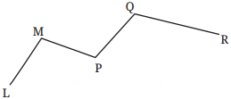 Lines and Angles Diagram 2