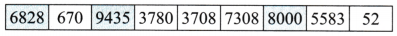 Number Play Diagram 2