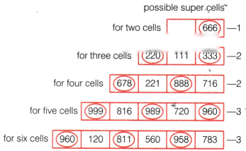 Number Play Diagram 7