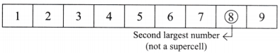 Number Play Diagram 8