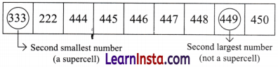 Number Play Diagram 9