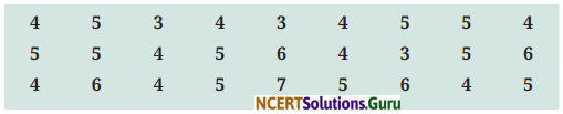 Data Handling and Presentation Diagram 3
