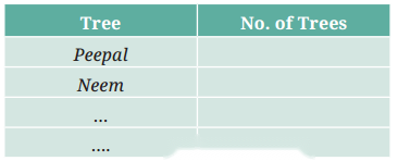 Data Handling and Presentation Diagram 4