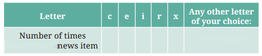 Data Handling and Presentation Diagram 5