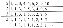 Prime Time Diagram 8