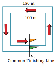 Perimeter and Area Diagram 19