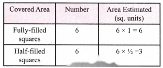Perimeter and Area Diagram 31