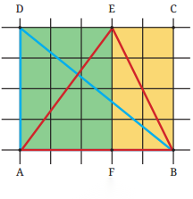 Perimeter and Area Diagram 35