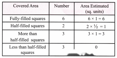 Perimeter and Area Diagram 36