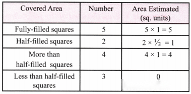 Perimeter and Area Diagram 37
