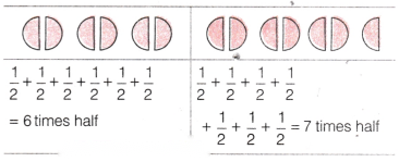 Fractions Diagram 13