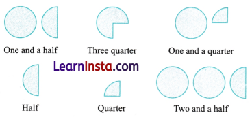 Fractions Diagram 2