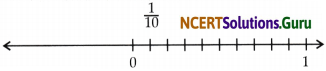Fractions Diagram 22