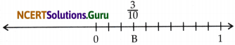 Fractions Diagram 23