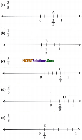 Fractions Diagram 25