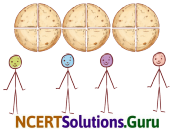 Fractions Diagram 35