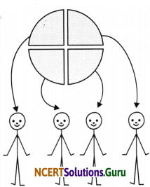 Fractions Diagram 36
