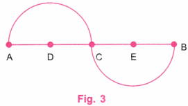 Playing with Constructions Diagram 14