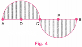 Playing with Constructions Diagram 15