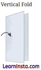 Symmetry Diagram 11