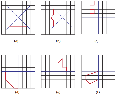 Symmetry Diagram 37