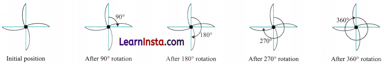 Symmetry Diagram 46