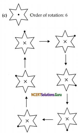 Symmetry Diagram 52