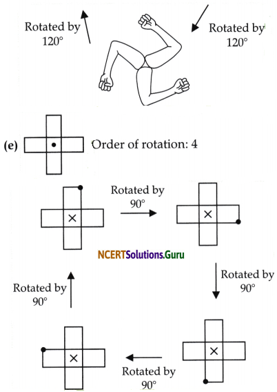 Symmetry Diagram 54