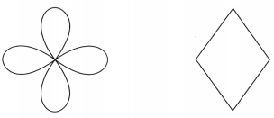 Symmetry Diagram 60