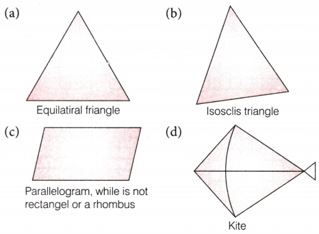 Symmetry Diagram 61