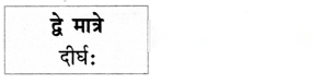 Class 6 Sanskrit Chapter 1 Diagram 39