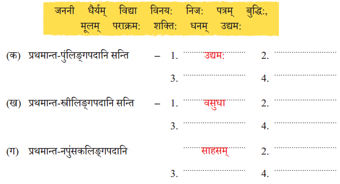 Class 6 Sanskrit Chapter 11 Diagram 7