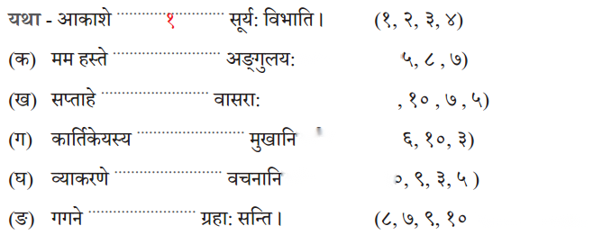 Class 6 Sanskrit Chapter 13 Diagram 1