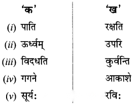 Class 6 Sanskrit Chapter 13 Diagram 16