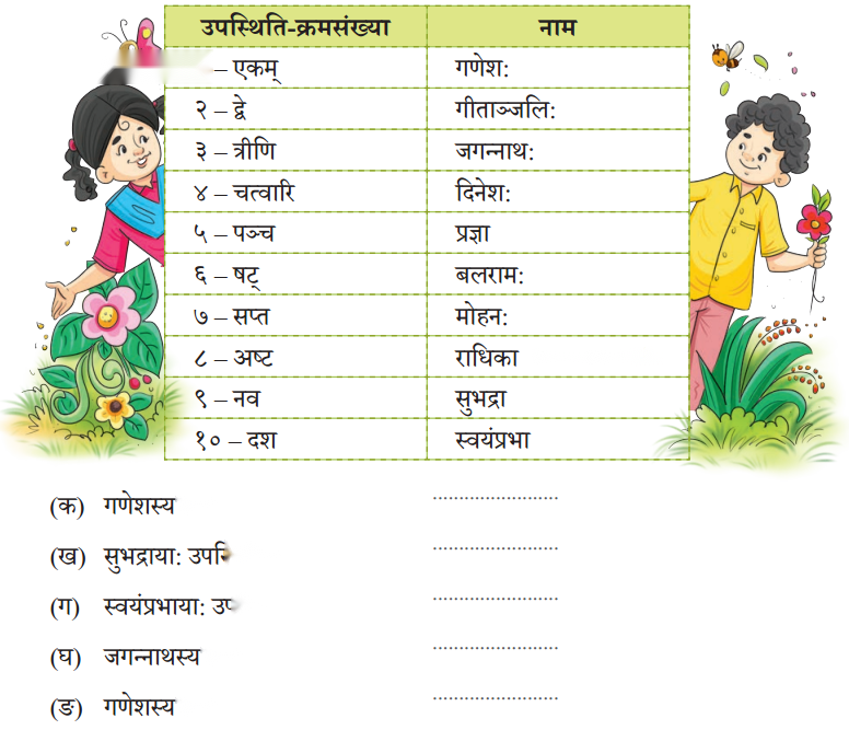 Class 6 Sanskrit Chapter 13 Diagram 5