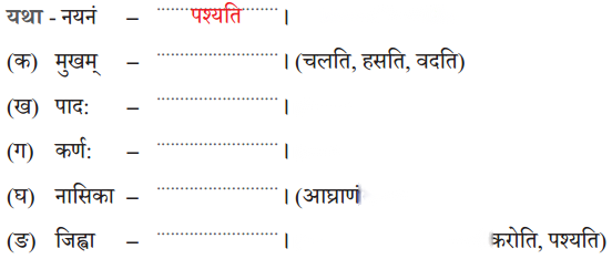 Class 6 Sanskrit Chapter 14 Diagram 3