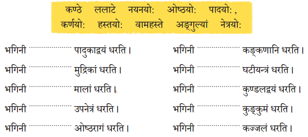 Class 6 Sanskrit Chapter 14 Diagram 9