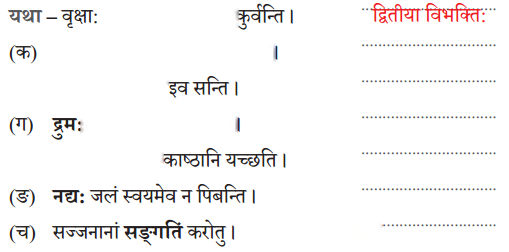Class 6 Sanskrit Chapter 15 Diagram 3