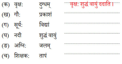 Class 6 Sanskrit Chapter 15 Diagram 6