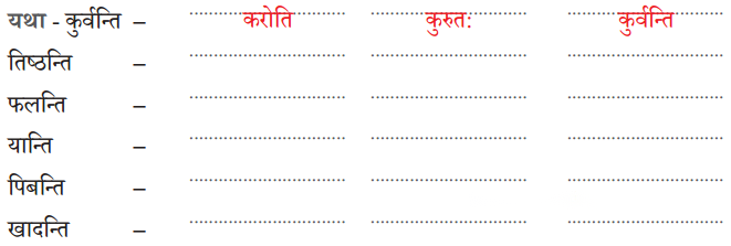 Class 6 Sanskrit Chapter 15 Diagram 7