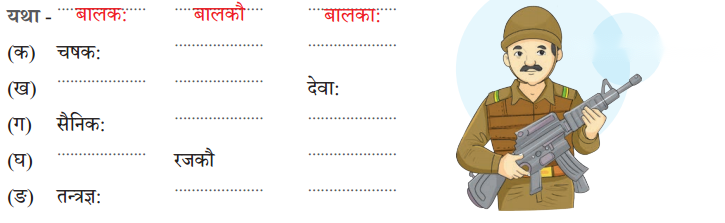 Class 6 Sanskrit Chapter 2 Diagram 1