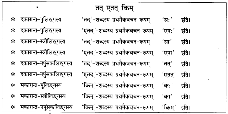 Class 6 Sanskrit Chapter 2 Diagram 23