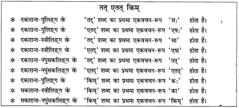 Class 6 Sanskrit Chapter 2 Diagram 24