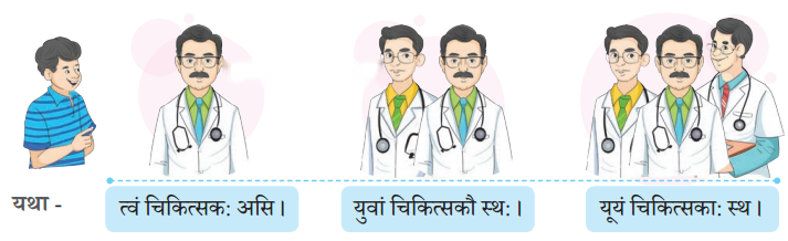 Class 6 Sanskrit Chapter 3 Diagram 10