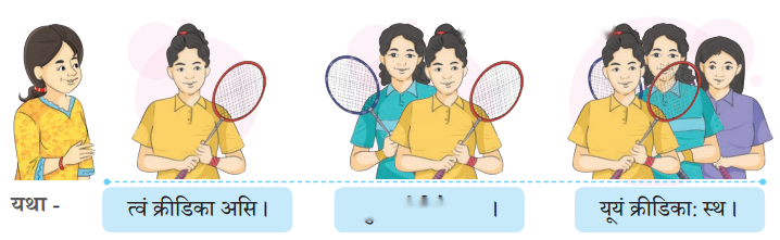 Class 6 Sanskrit Chapter 3 Diagram 14