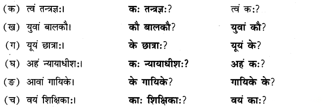 Class 6 Sanskrit Chapter 3 Diagram 21