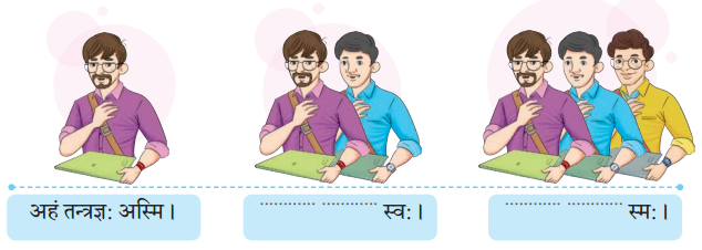 Class 6 Sanskrit Chapter 3 Diagram 3