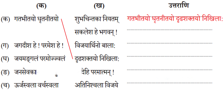 Class 6 Sanskrit Chapter 5 Diagram 2